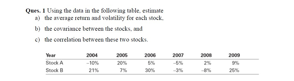  Using the data in the following table, estimate the average return
