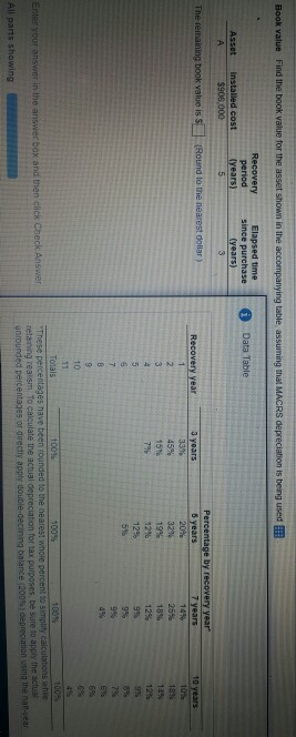 Book value Find the book value for the asset shown in
