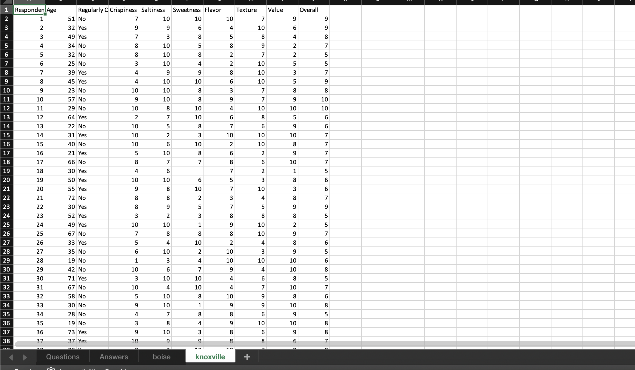 (c) Count the missing values from each column. 5 pts (d) Generate