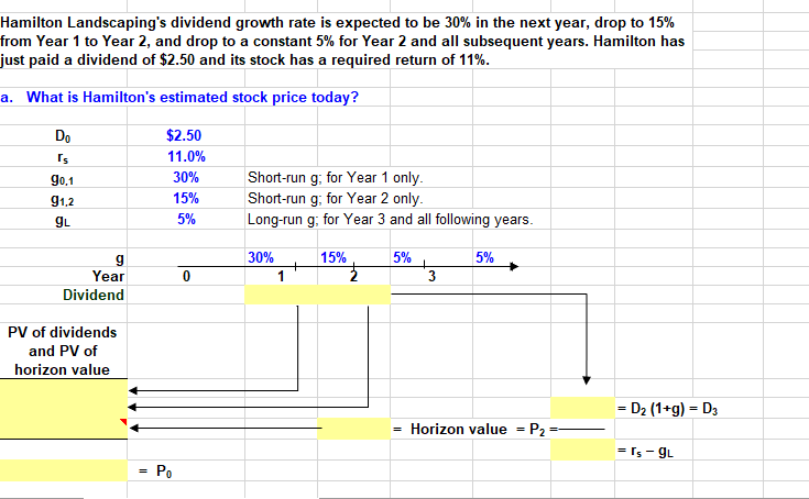 test , and please show and describe how the calculations had been