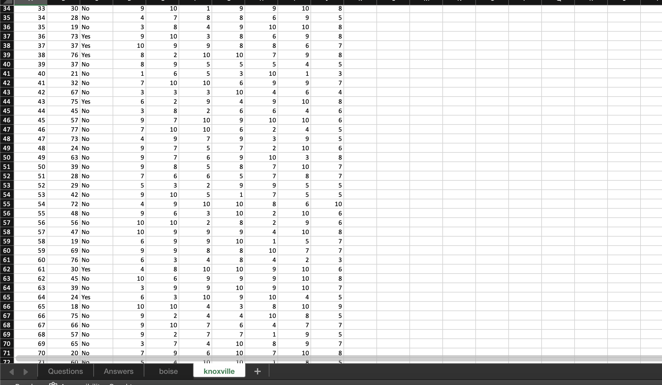 a new field called "Taste" as the mean of the "Saltiness", "Sweetness",