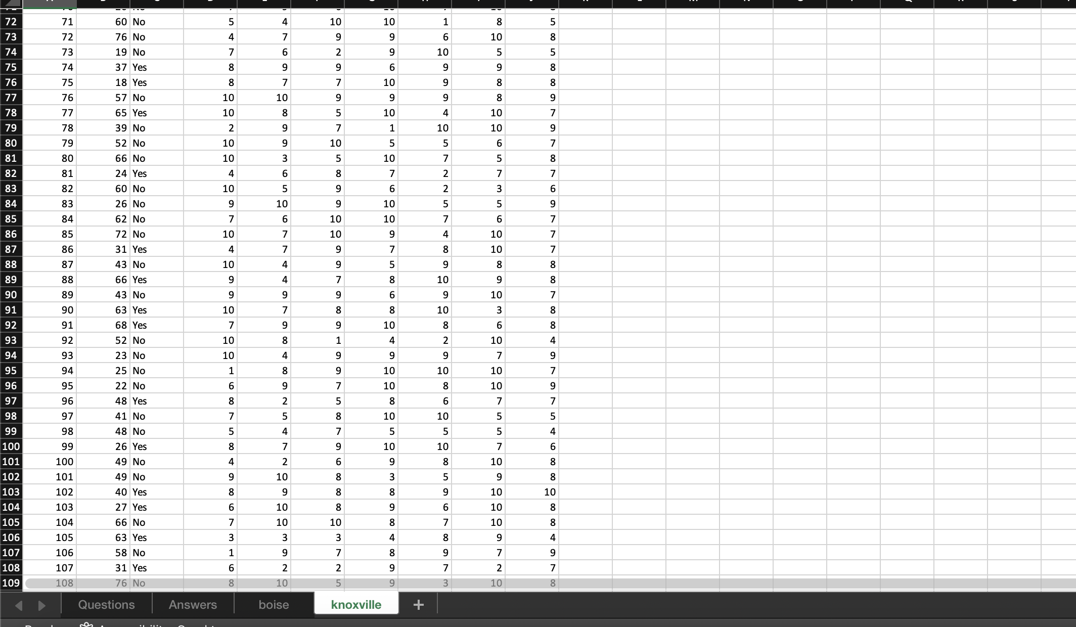 and "Flavor" columns. Show only two decimal places. 5 pts (e) Create