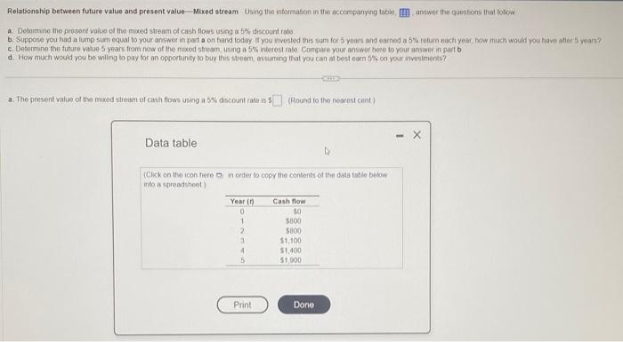  Relationship between future value and present value - Mixed stream Using