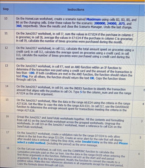 workbook as exploring_ecap_grader_c2_Transactions_LastFirst. On the JuneTotals worksheet, sort the data in the