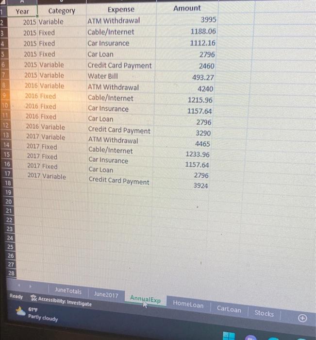 Amount column. Accept all other defaults. Collapse the outline to show the
