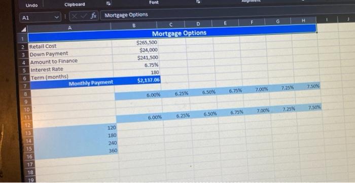 grand total and Category subtotals only. Create a PivotTable in cell F1