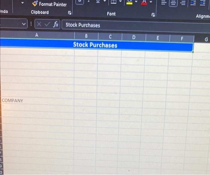 Add the Expense field to the PivotTable as a row label; add