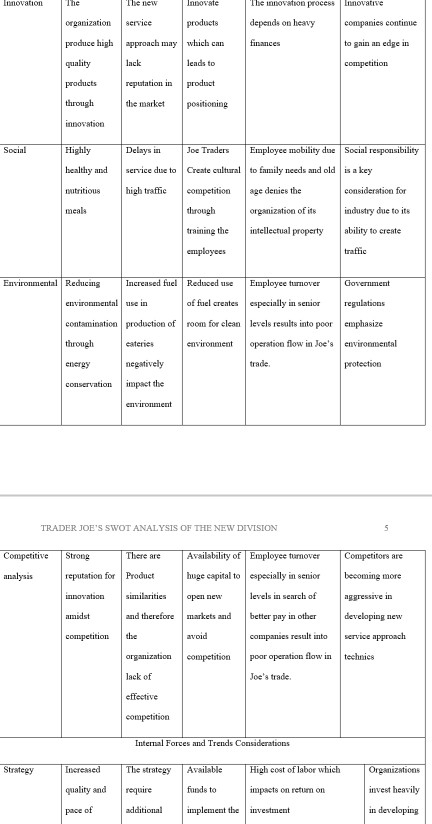 4 textbook readings Create a minimum 1,050-word strategic objectives summary Include your
