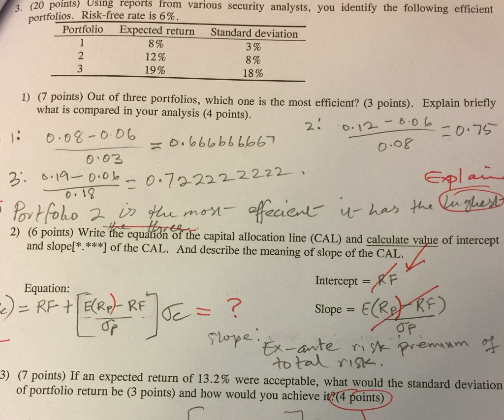 Using reports from various security analysts, you identify the following efficient