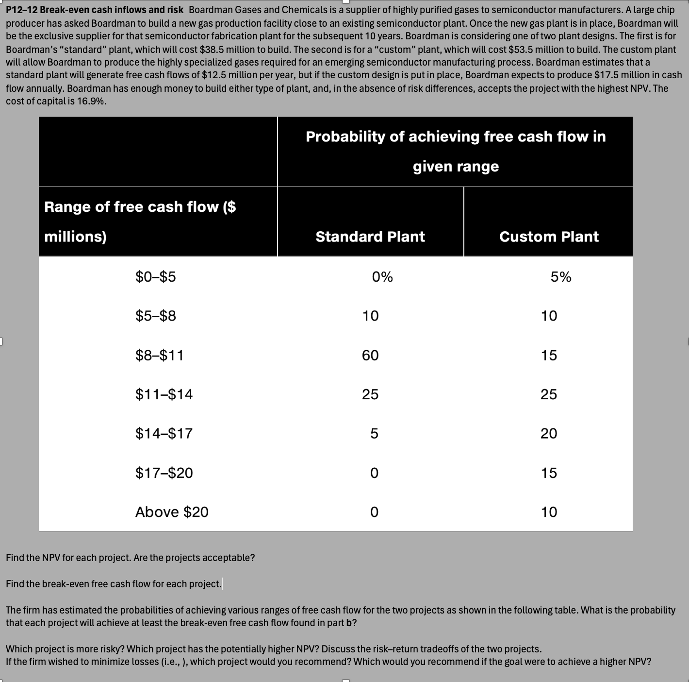  Find the NPV for each project. Are the projects acceptable? Find