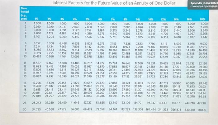 a retirement account for nine years and stop making payments at the