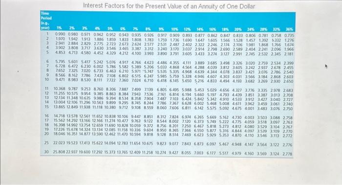age of 45 . Your twin brother (or sister ... whichever applies)