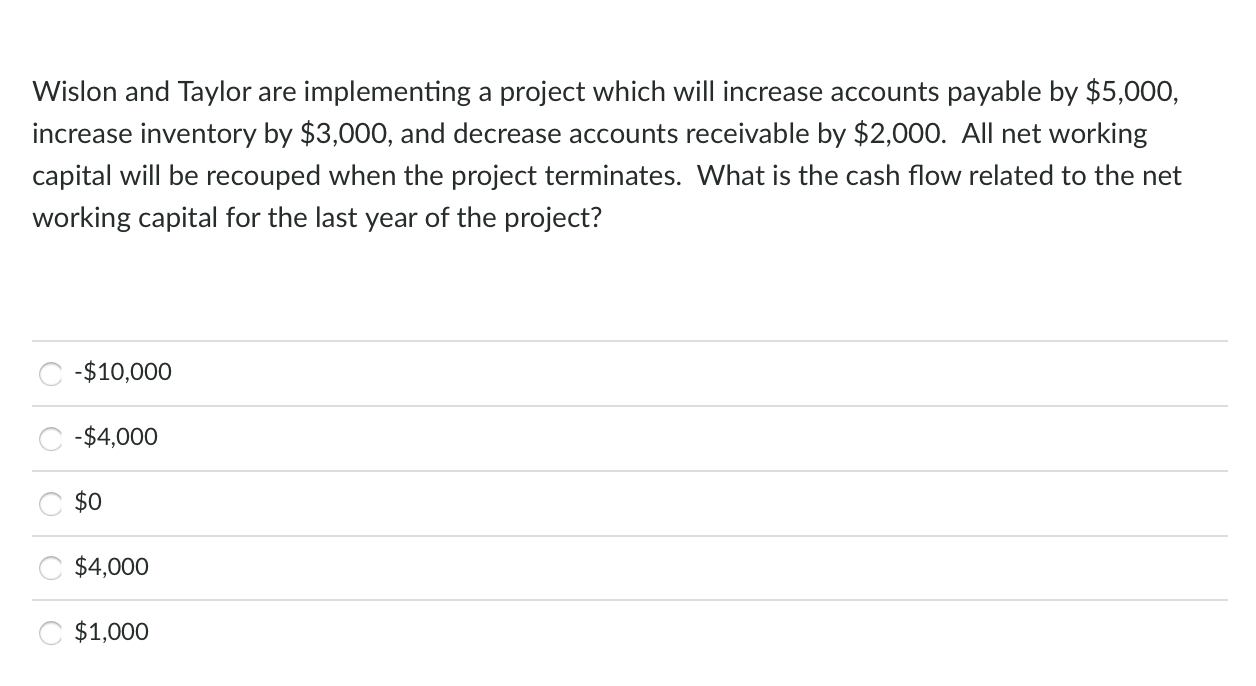 Wislon and Taylor are implementing a project which will increase accounts