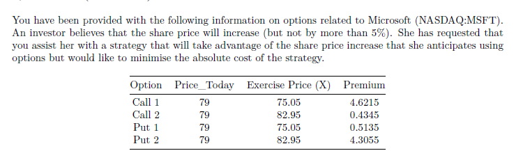 Using only call options, what strategy would you use based on