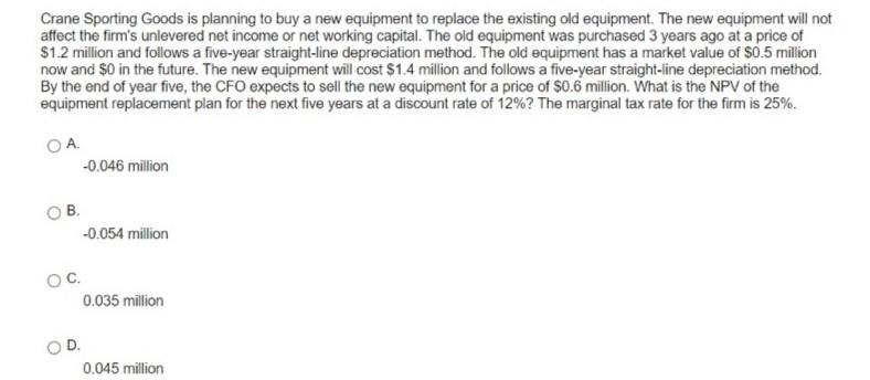 Can anyone explain the solution to the question step by step?