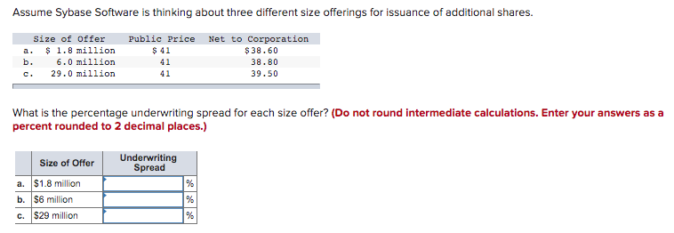 Assume Sybase Software is thinking about three different size offerings for
