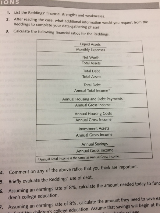  Sarah and Benjamin Redding Case Study - 5 Personal Financial Planning
