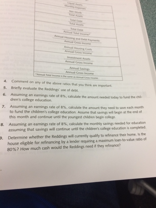 9th edition - Kaplan I would like to compare with other answers