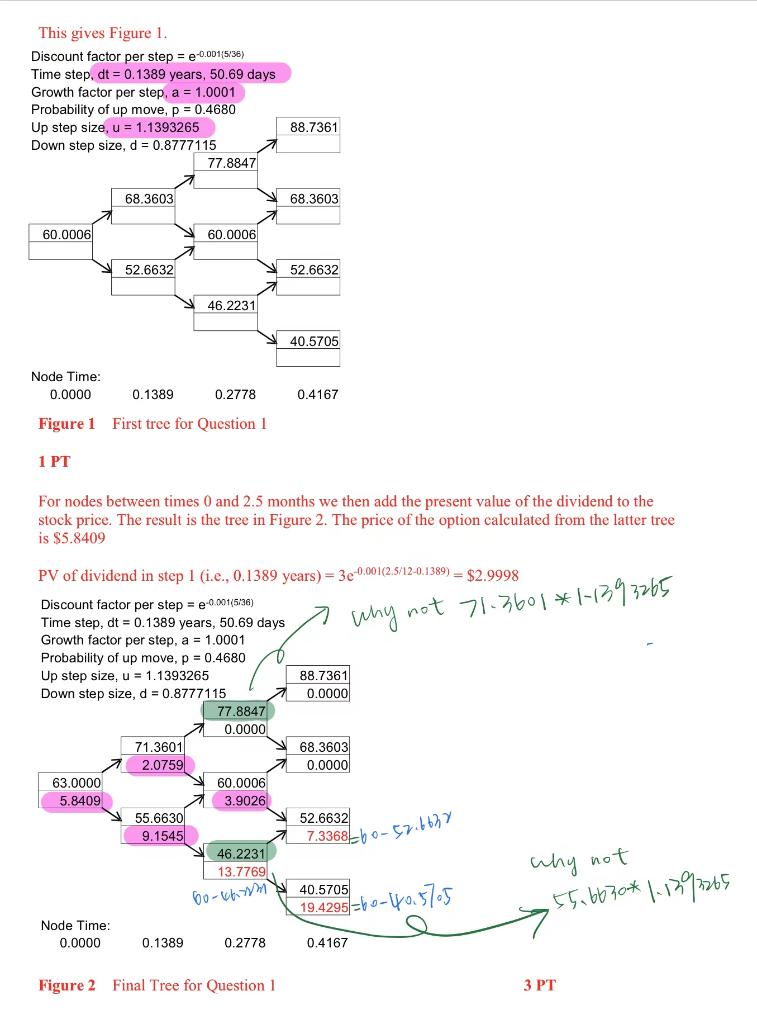 and also I cannot get the number painted in green, please also