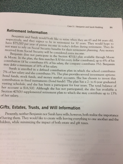 Investment Assets Annual Gross Income Annual Savings Annual Gross Income "Annual Total