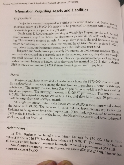 the Reddings' use of debt today to func Assuming an earnings rate