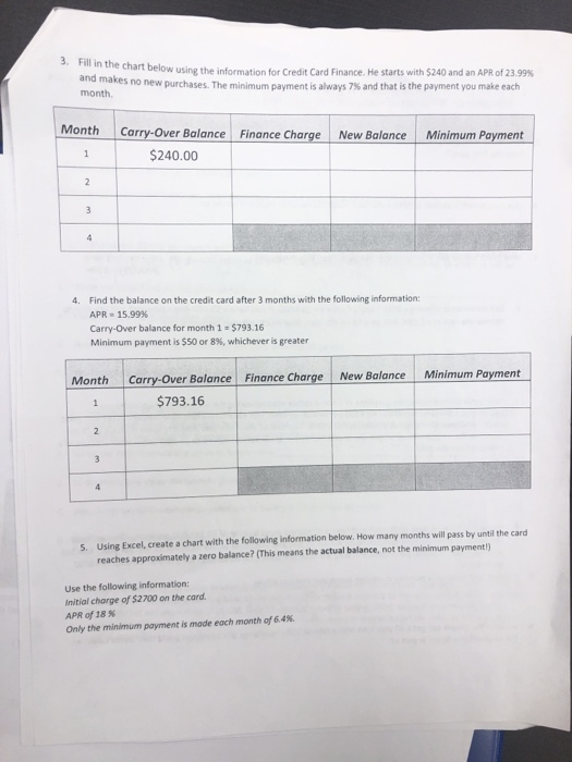  3. Fill in the chart below using the information for Credit