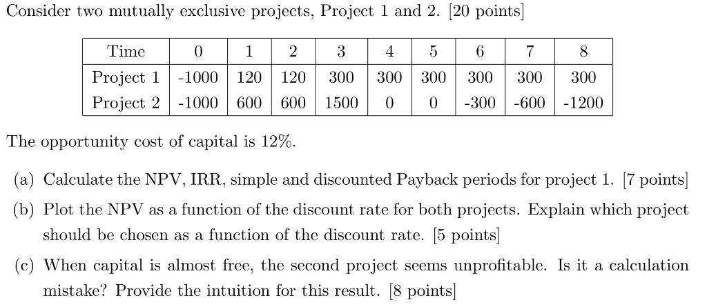 Consider two mutually exclusive projects, Project 1 and 2. [20 points)