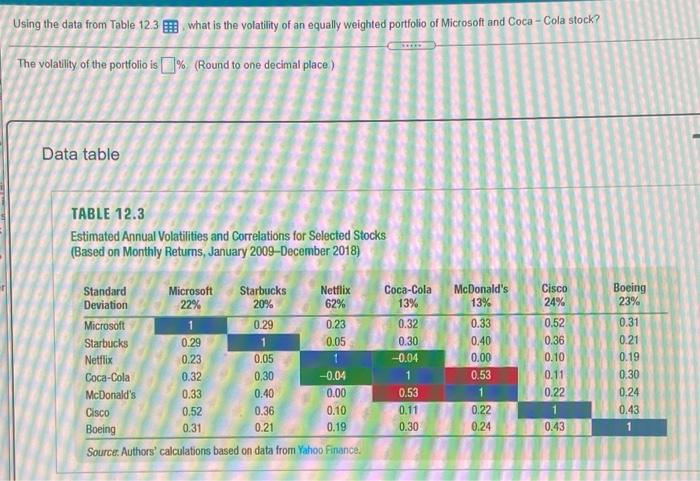  Using the data from Table 123 . what is the volatility