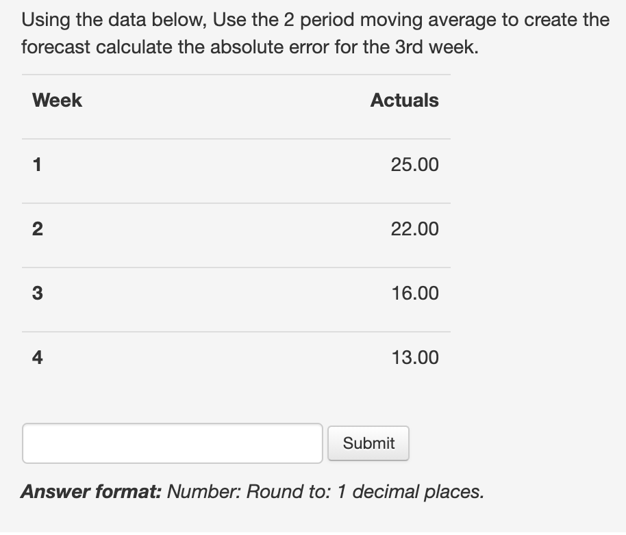  Using the data below, Use the 2 period moving average to