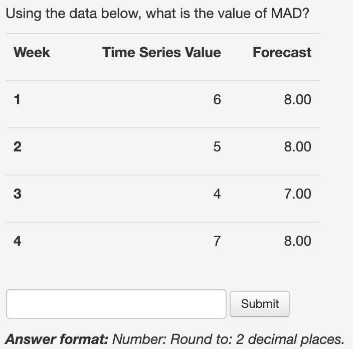 create the forecast calculate the absolute error for the 3rd week. Week