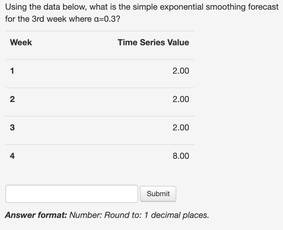 Actuals 1 25.00 2 22.00 3 16.00 4 13.00 Submit Answer format: