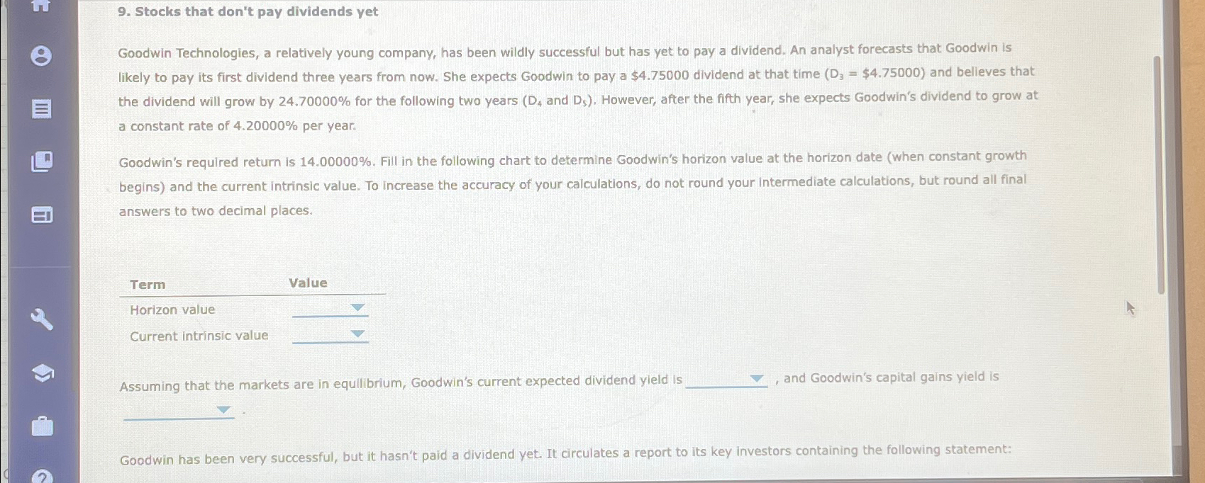  Stocks that don't pay dividends yet Goodwin Technologies, a relatively young