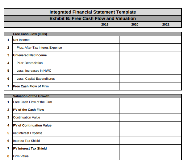 sheet and Income Statement projections for a specific company. The company is