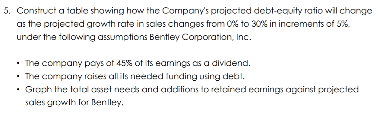 5. Construct a table showing how the Company's projected debt-equity ratio