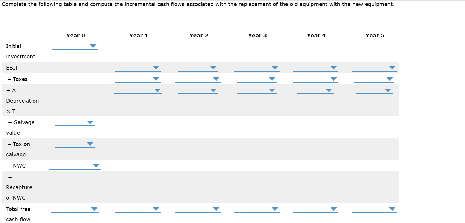 with the replacement of the old equipment with the new equipment. The