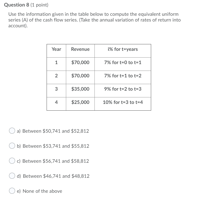 Question 8 (1 point) Use the information given in the table