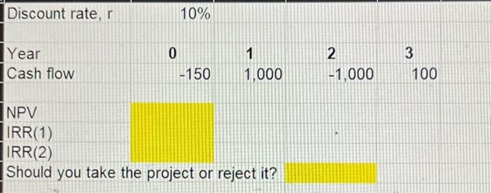 space in this worksheet to show your work Discount rate 12% Year