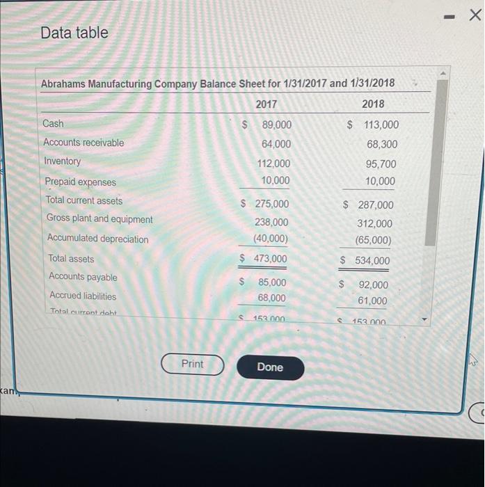  Data table Data table Data table (Working with a statement of