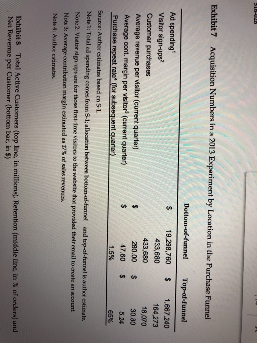 Calculate customer lifetime value (CLV) using these numbers Exhibit 7 Acquisition