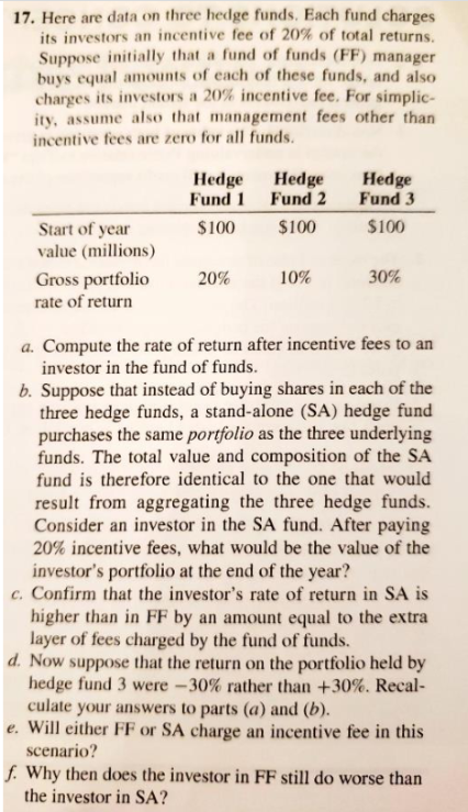  17. Here are data on three hedge funds. Each fund charges