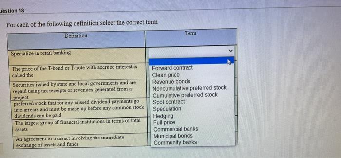 each of the following definition select the correct term Definition Specialize in