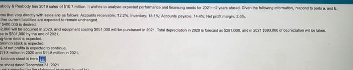 of the data table below into a spreadsheet.) (For Breakdown of Costs