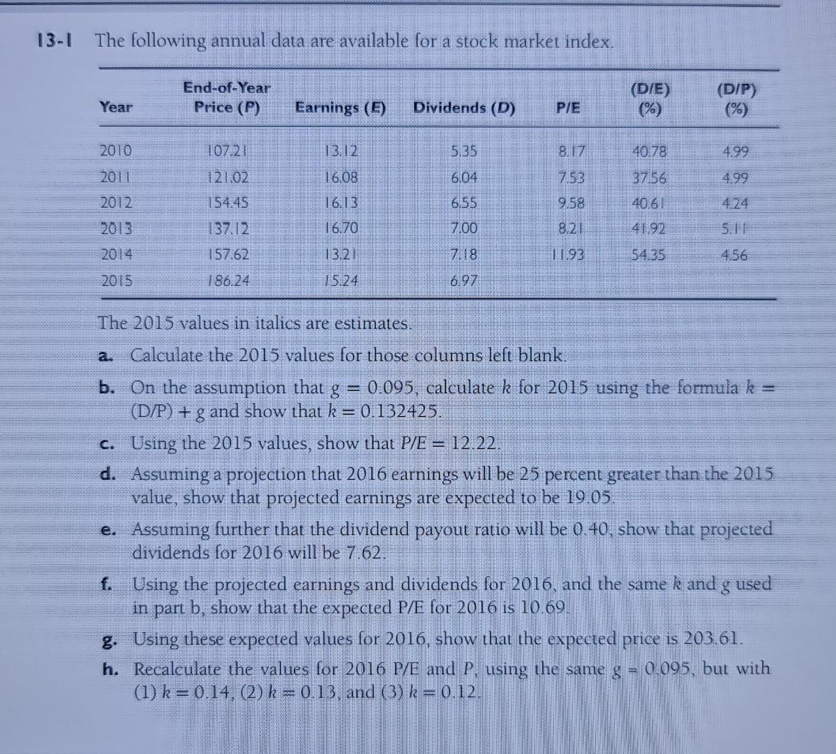 Help me answer this question The following annual data are available for