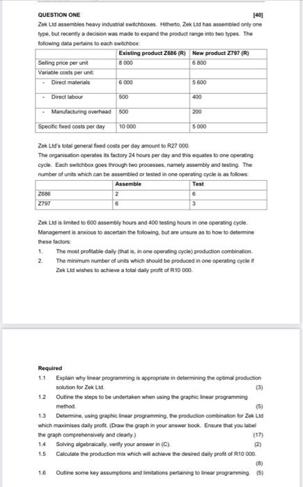  Zek Ltd assembles heavy industrial switchboxes. Hitherto, Zek Ltd has assembled