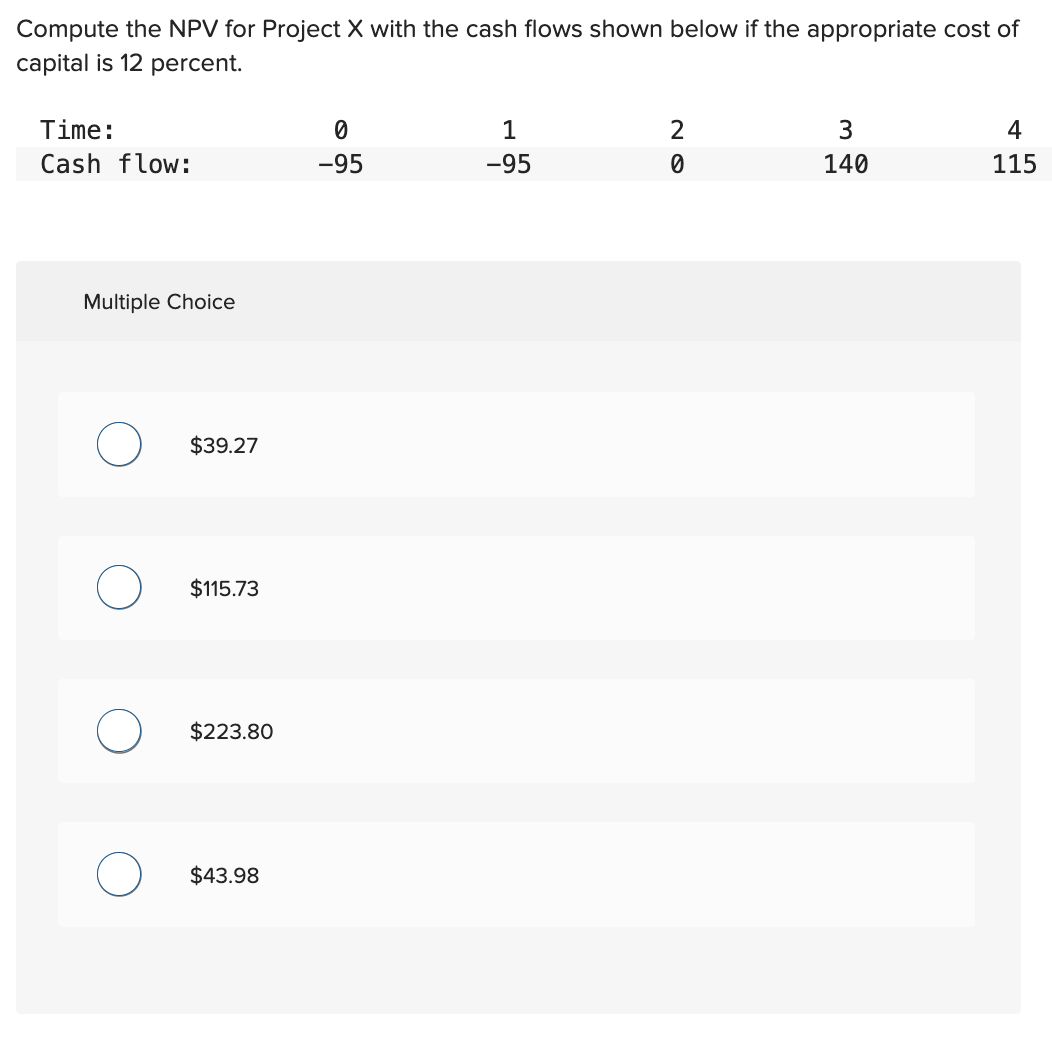 Compute the NPV for Project x with the cash flows shown