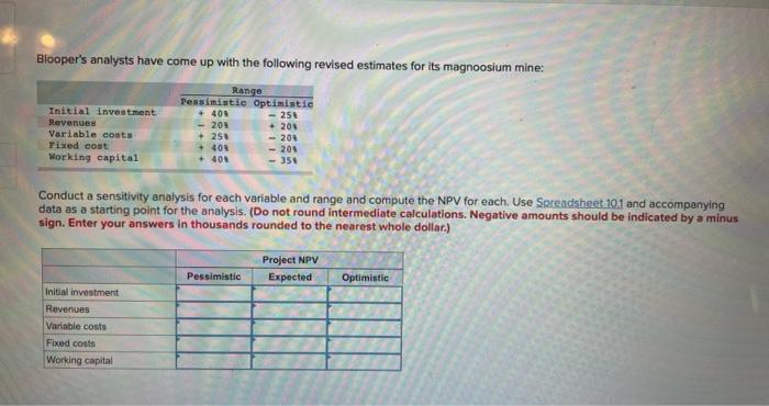  Blooper's analysts have come up with the following revised estimates for