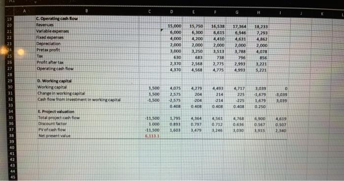 Range Pessimistie Optimistic + 401 - 25$ - 205 201 + 250