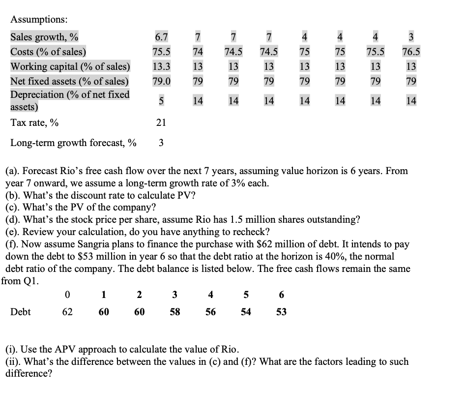 Sangria is a U.S.-based company whose products aim to promote happy, low-stress