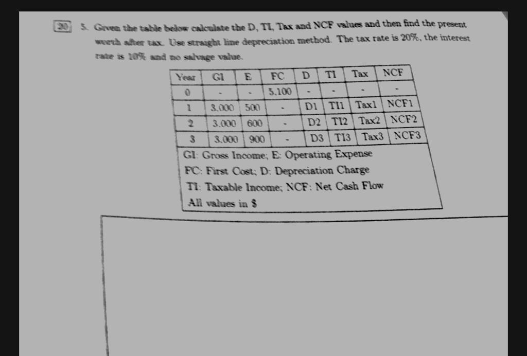 20 5. Given the table below calculate the D, TI, Tax