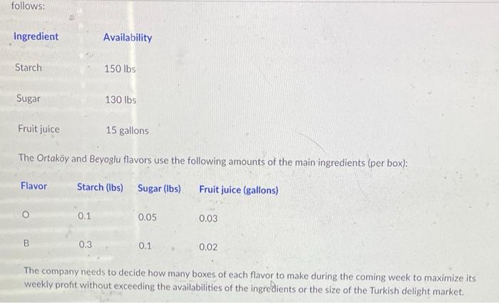 got the answer. Thank You Assume that Rahat Industries (RI) is a